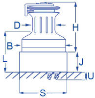 RA2058015100 Andersen 58ST Winch FS Compact Above Deck 12V