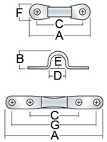 Harken Stainless Steel Eye Straps