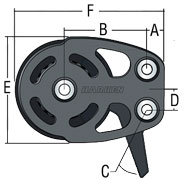 Harken Cruising ESP Blocks Harken 6077 Single/High-load