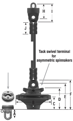 Harken 7351.10 Reflex Furling System Asymmetric Spinnakers