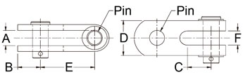 Navtec J100 Toggles