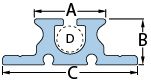 Ronstan RC1222-3.0 Series 22 Black Luff Groove Track Ronstan Ball Bearing and Captive Ball Systems