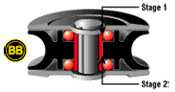 Ronstan RF20281 Series 20 BB Double In-Line Block Ronstan Series 20 Ball Bearing Blocks