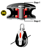 Ronstan Series 30 Ball Bearing Blocks