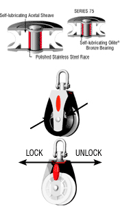 Ronstan Series 40 All Purpose Blocks