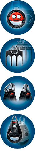Ronstan RF55210 Series 55 BB Orbit Double Becket Swivel Block Ronstan Series 55 Orbit Blocks