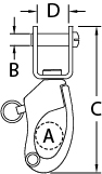 Ronstan Series 200 Stainless Steel Hardware