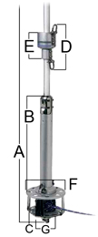 Schaefer Snap Furl II CF-700