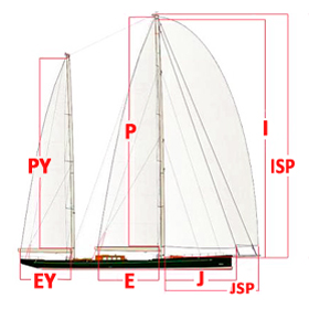 Sailboat Rig Dimensions: J